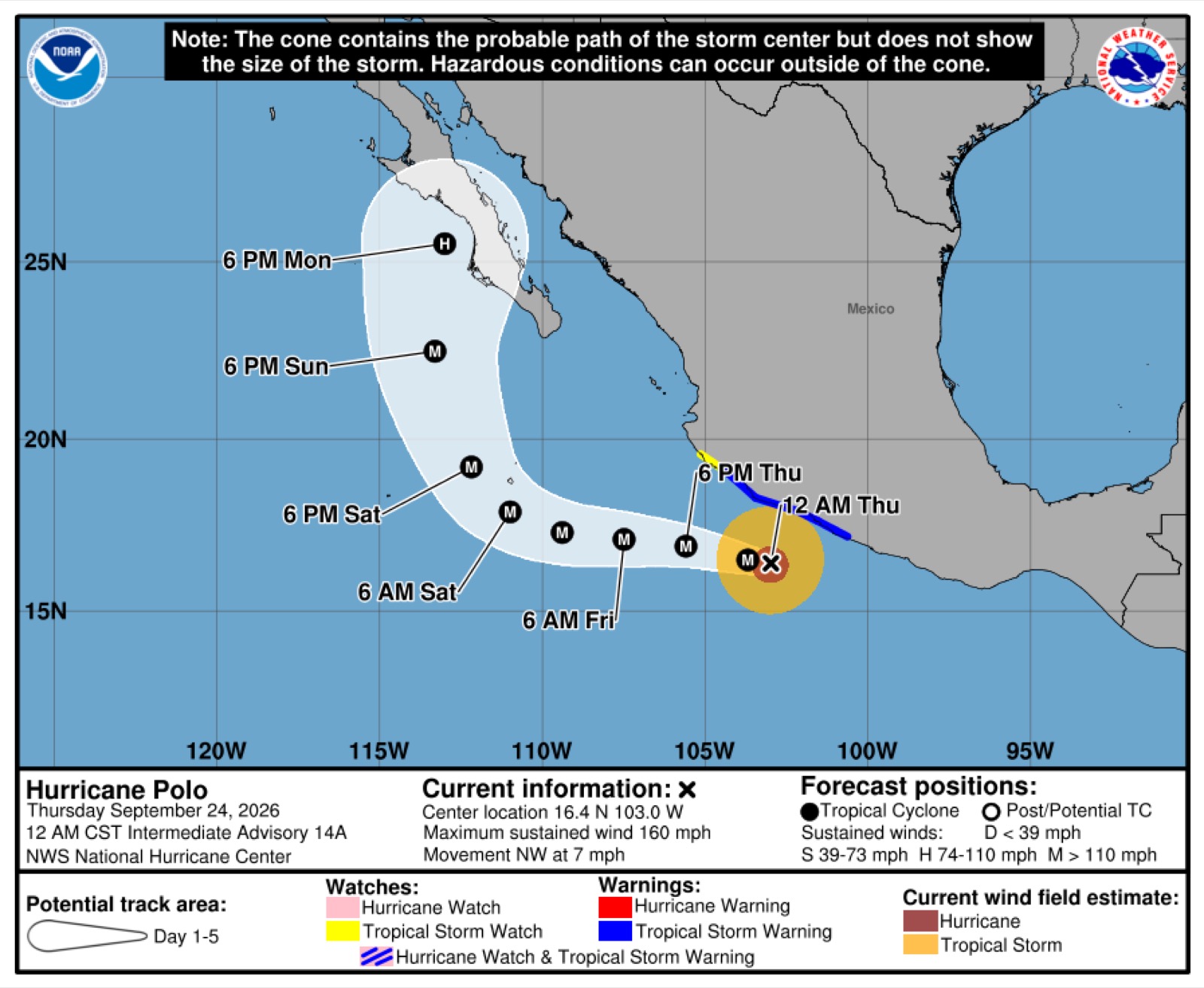 National Hurricane Center forecast map for Hurricane Polo off southwestern Mexico, showing a Tropical Storm Warning in blue along the Guerrero and Colima coast with a Tropical Storm Watch in yellow to its west, and a five-day track cone that turns west-northwest away from land.