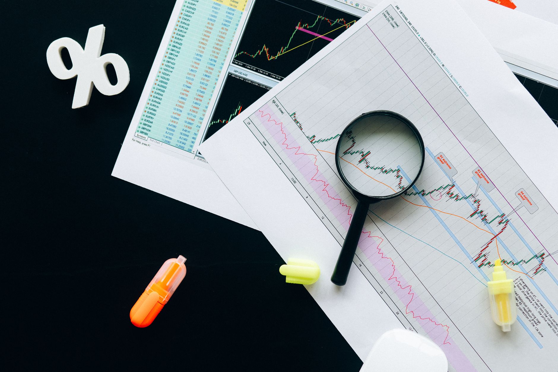 Photo: High-angle view of financial charts, showcasing stock market analysis with magnifying glass and highlighters.