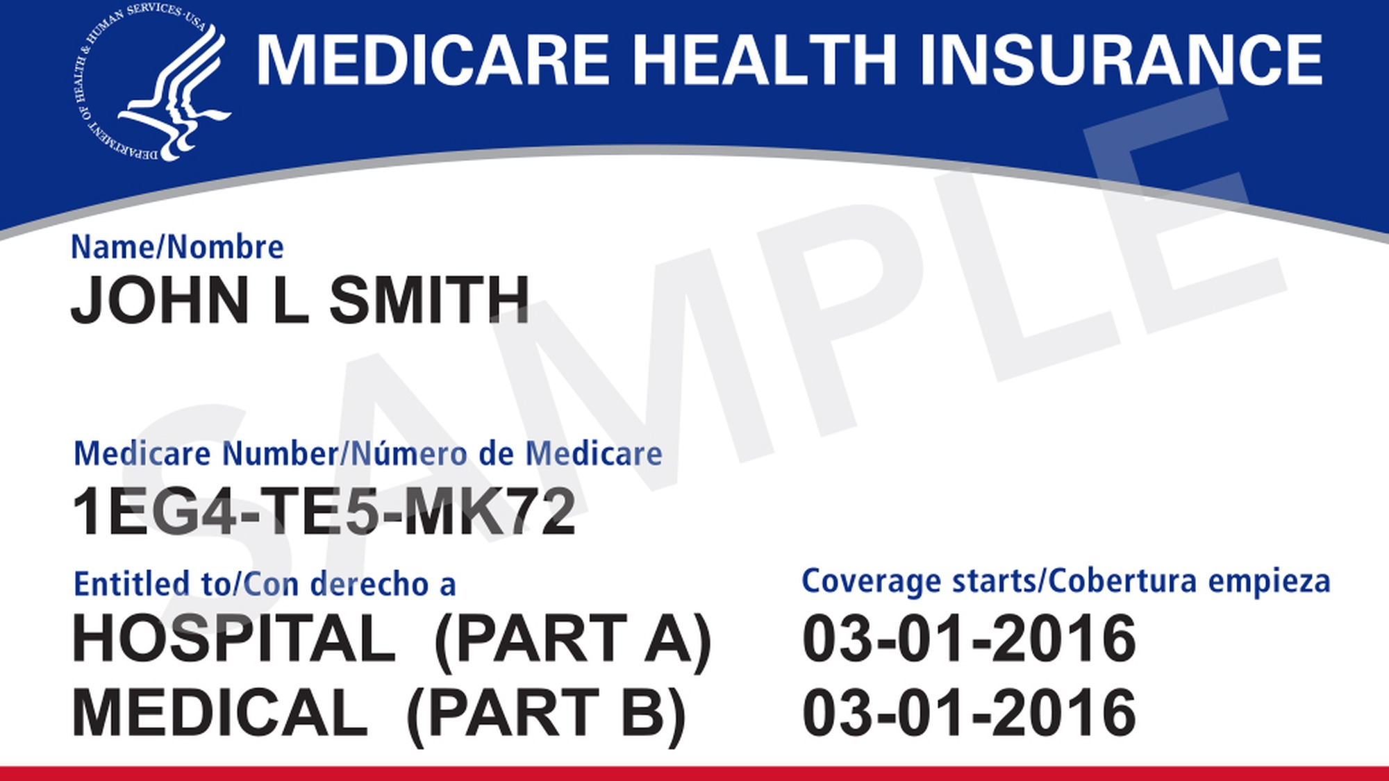 A sample Medicare Health Insurance card marked SAMPLE, showing a placeholder name and number and entitlement to Hospital (Part A) and Medical (Part B).